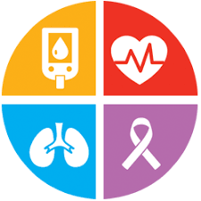 Health Conditions